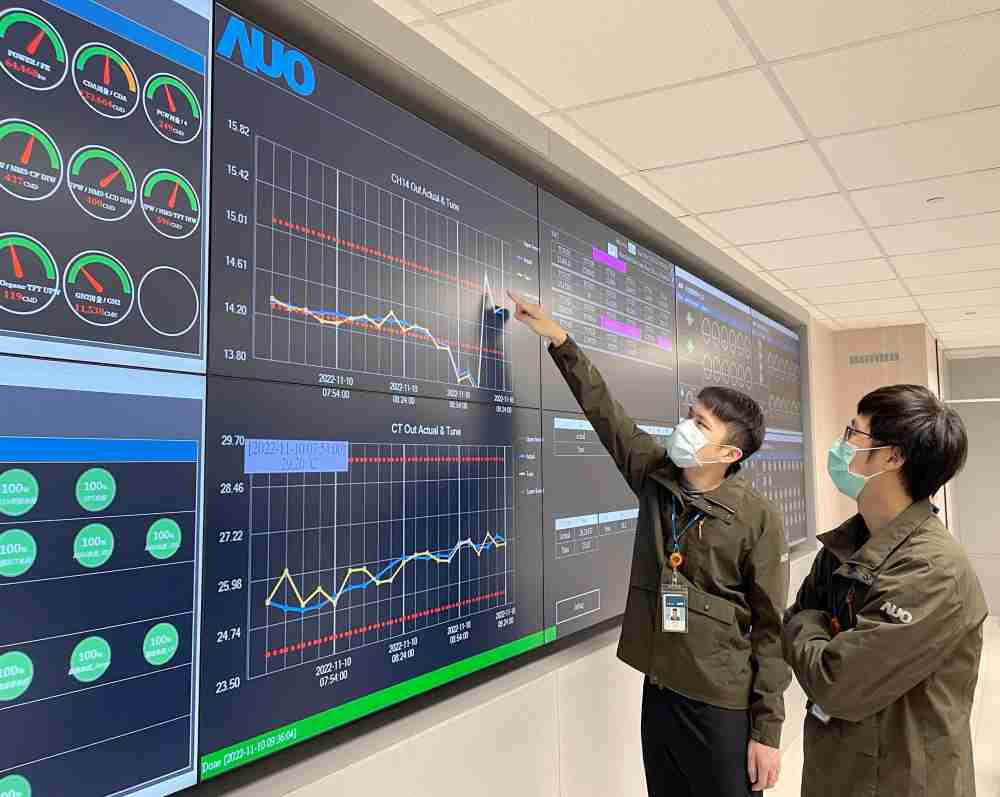 开云电子透过智慧化能源管理，，，实时监控以及应对异常状态下的能源与资源消耗