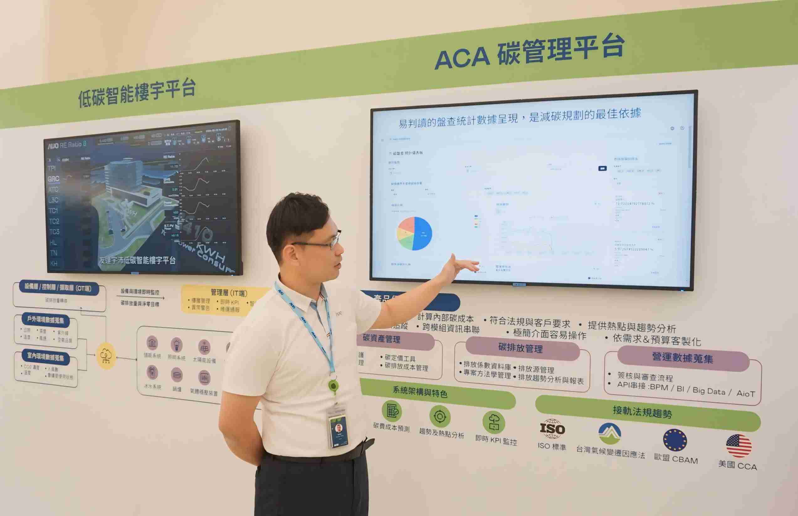 开云电子宇沛ACA碳管理平台扩增应用模块，，，，协助企业优化碳管理效率，，实现净零碳排目标