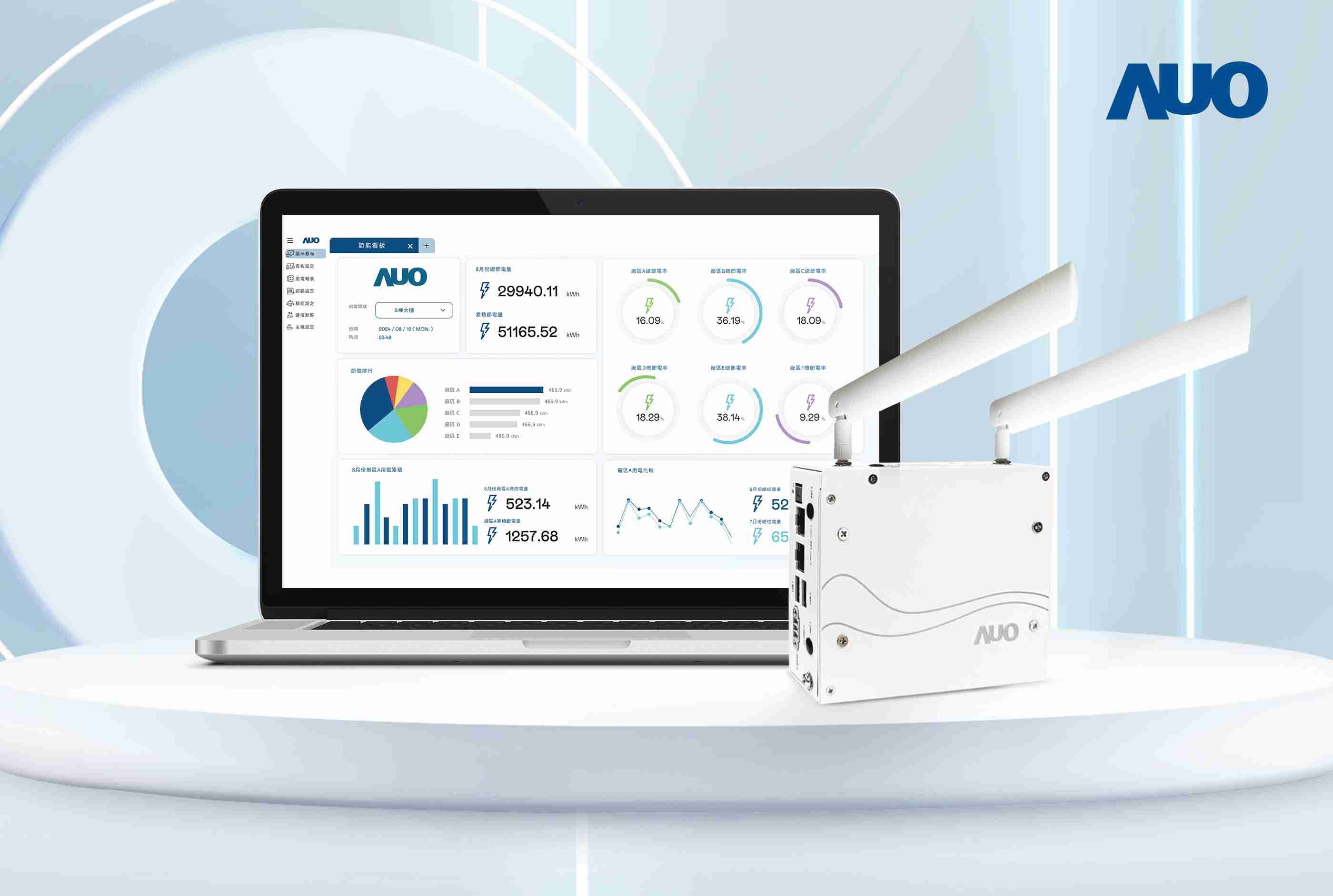 开云电子研发的节能智视系统PowerVeillance实现节能可视化，，，，有效作为提升能源效率优化之依据